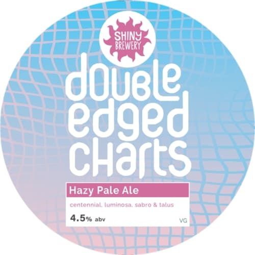 Shiny - Double Edged Charts